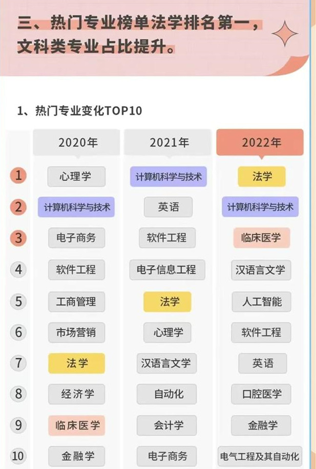 广东省外语艺术职业学院_2023广东省外语艺术学院_广东艺术省二本分数线