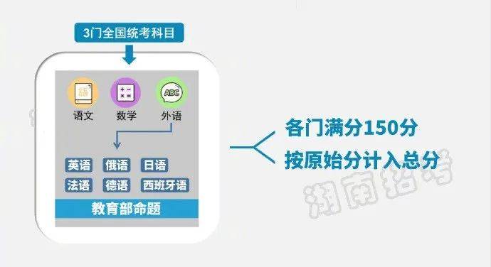 2024年一建今年考试时间_21年一建报名时间与考试时间_2021年一建何时报名