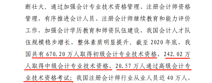 中级职称会计证书由哪里颁发_中级职称会计证书图片_中级会计职称证书