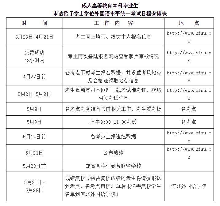 中级经济师报名条件2020年_2024年中级经济师报名条件_中级经济师2020年报名