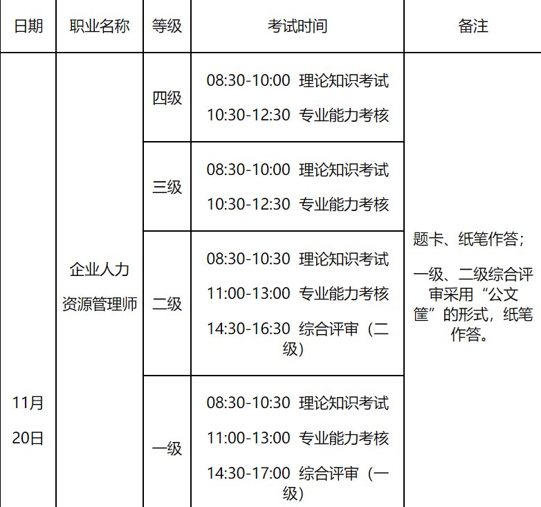 2024年人力资源管理师培训多少钱_人力资源管理师培训费用多少_人力资源管理师培训内容有哪些