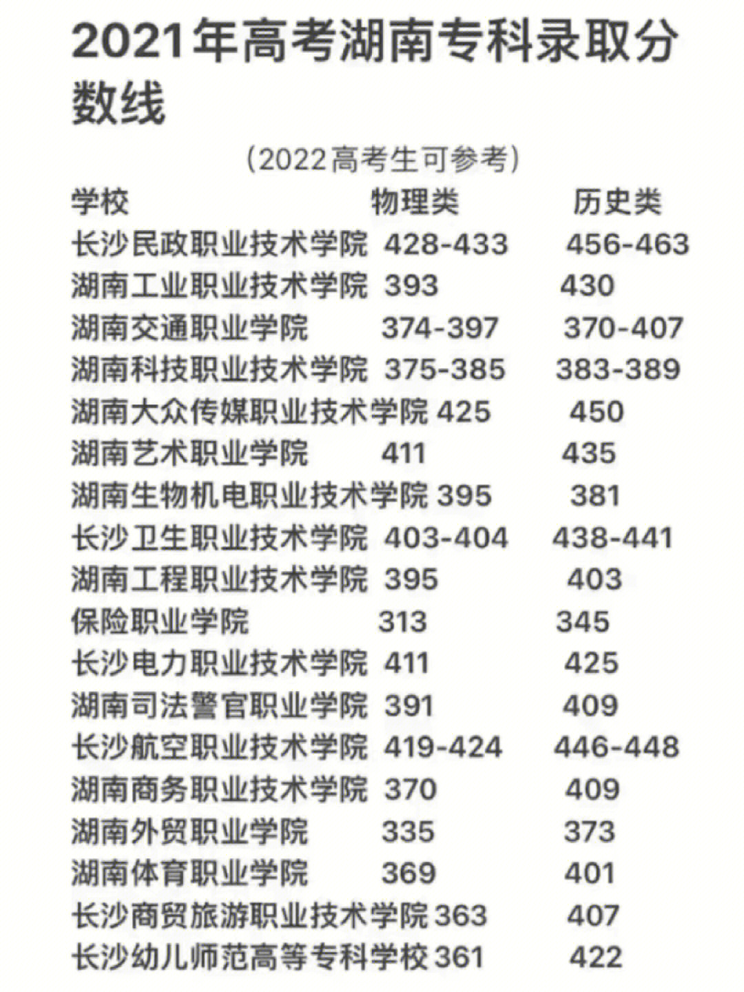 新高考一卷省份_新高考各省份试卷_新高考各省试卷