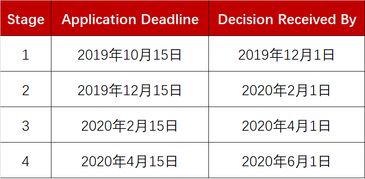 剑桥雅思7下载_剑桥雅思官方教材_剑桥雅思官方指南og