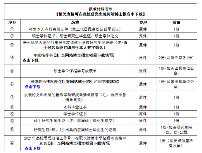 报名网上研究生时间怎么查_研究生网上报考时间_研究生网上报名时间