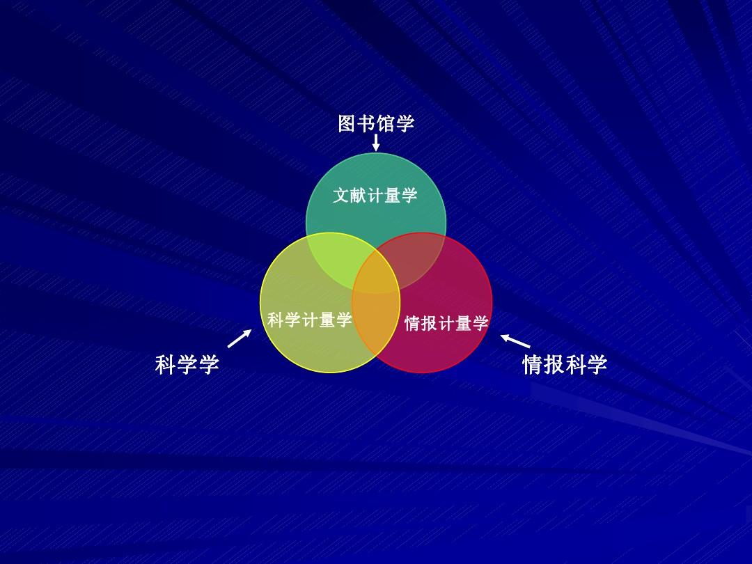 考研考信息管理与信息系统_考研信息专业_信息管理与信息系统考研方向