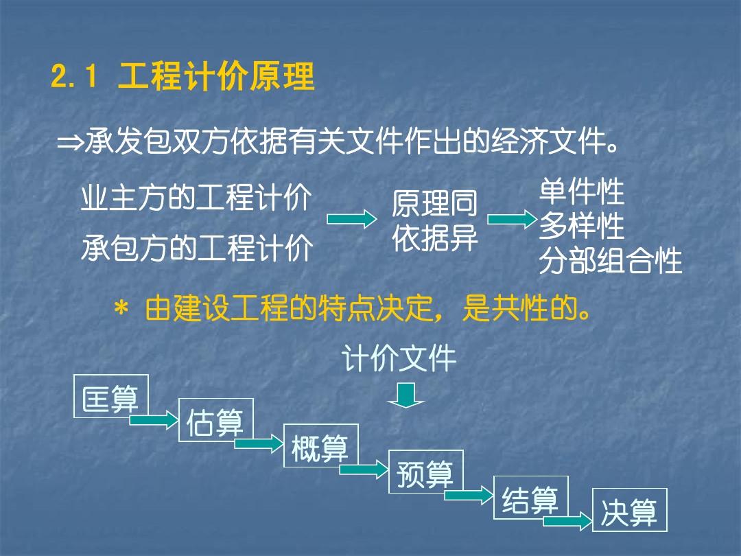 造价工程师培训费用多少钱_2024年工程造价培训视频_工程造价培训视频课程