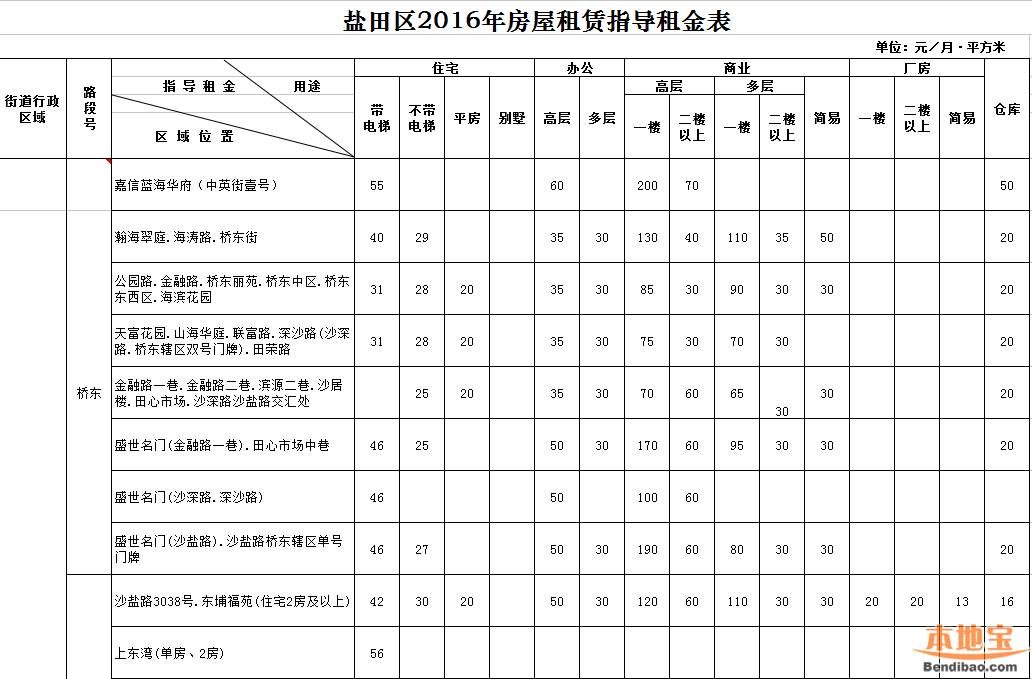 酒店会计如何做账_会计做账流程_酒店会计做账