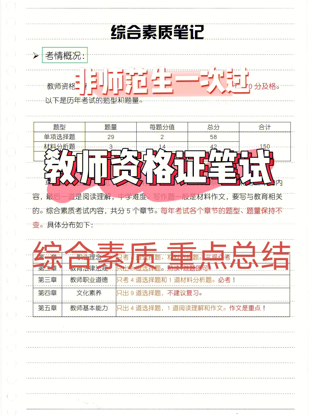 2023教师资格证试讲视频_教师面试语文试讲视频_高校教师试讲视频