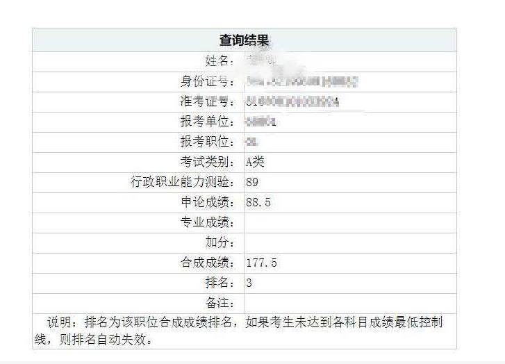 广东自考查询成绩入口_湖北自考查询成绩入口_2023四川自考成绩查询系统入口