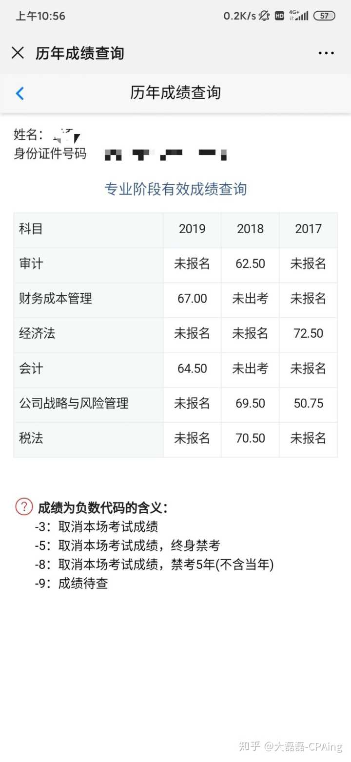 广西自考大专专业_2021广西自考专业_广西大学自考专业