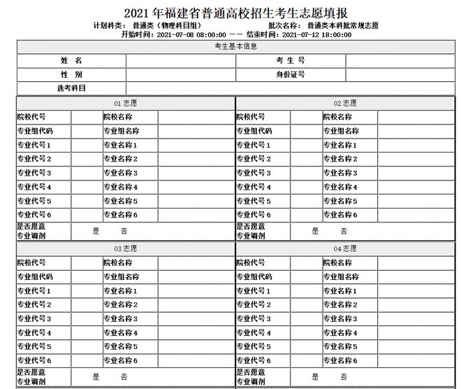 2022年高考作文押题_2021高考作文十大押题范文_2023高考作文押题范文