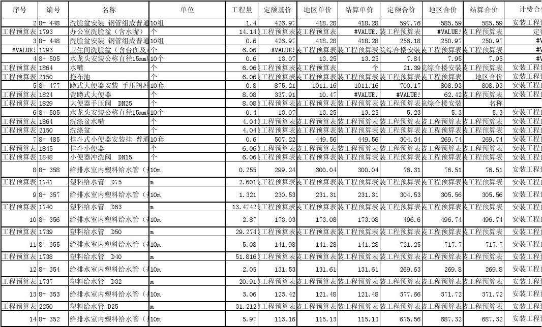 2021年交房2024年拿证_2024年2025年退休对比_2024年工程造价师