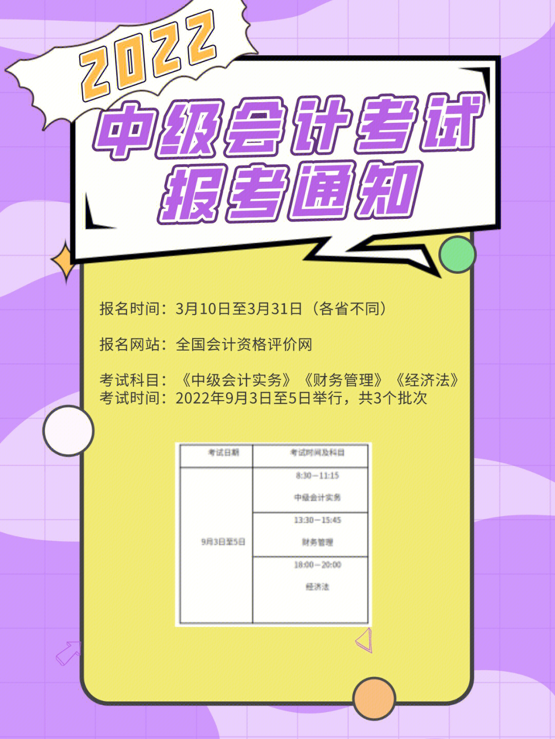2024年年初级经济师报名时间_初级经济师报名日期_初级经济师报名截止