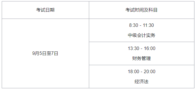 2024年年初级经济师报名时间_初级经济师报名截止_初级经济师报名日期