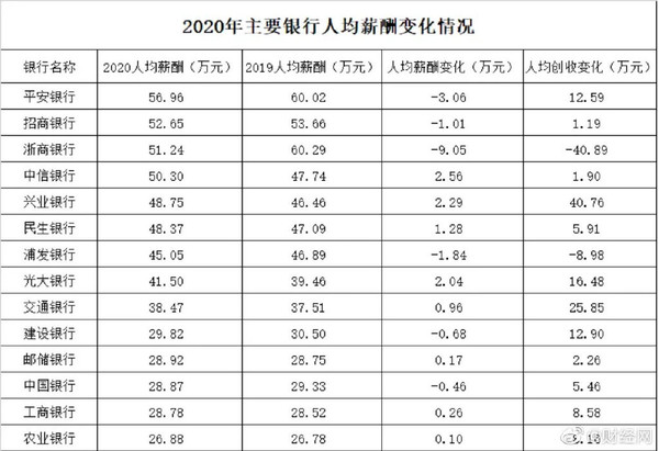 医学考研机构_医学考研机构实力排名_医学考研机构辅导