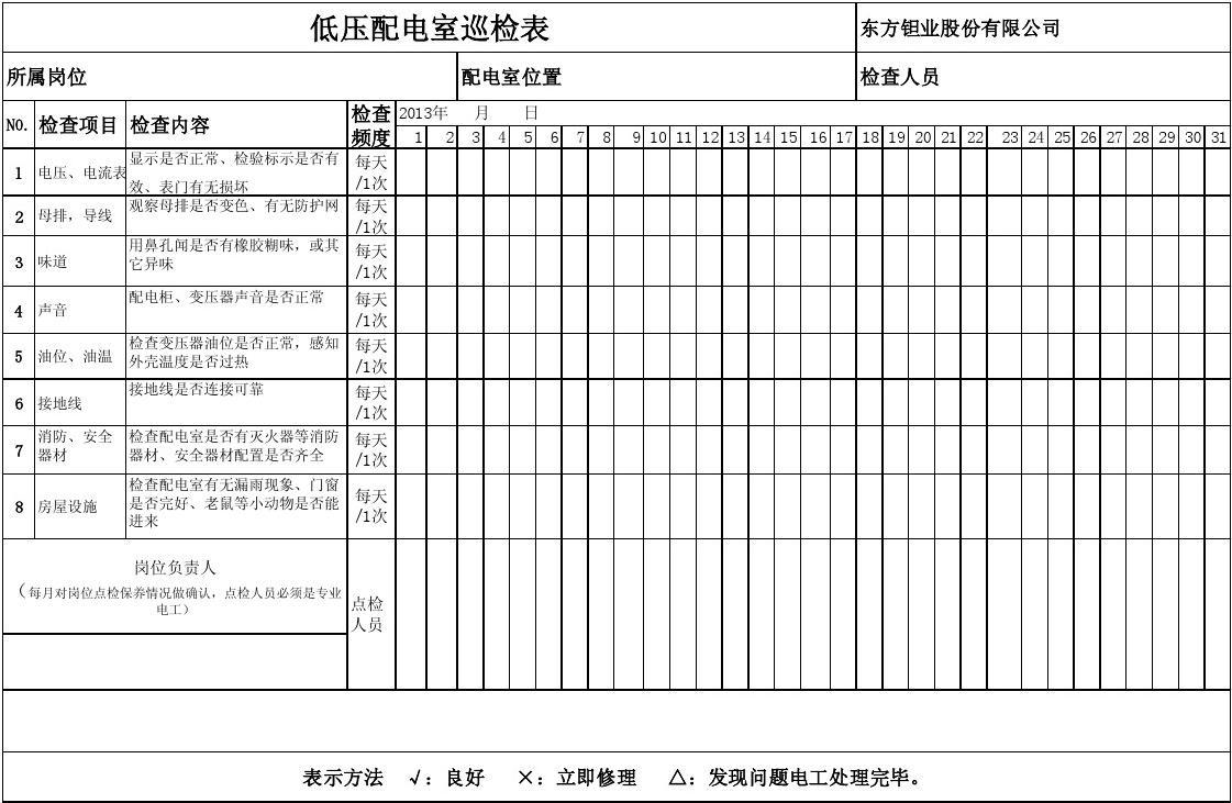 岗位巡检内容及标准_岗位巡检的重要性_巡检员岗位职责