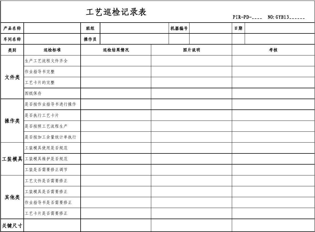 巡检员岗位职责_岗位巡检内容及标准_岗位巡检的重要性
