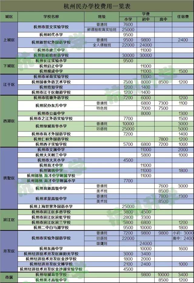 浙江外国语学院外国语学院_浙江外国语学院院系_浙江外国语学院