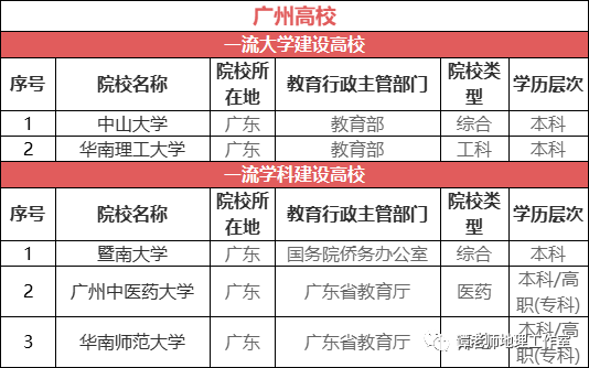 浙江外国语学院_浙江外国语学院外国语学院_浙江外国语学院院系