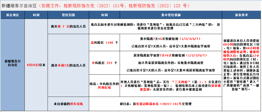 深圳核酸检测要多少钱_深圳检查核酸要费用吗_深圳核酸检测一定要去吗