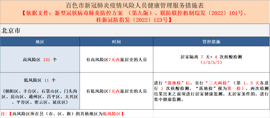 深圳核酸检测一定要去吗_深圳检查核酸要费用吗_深圳核酸检测要多少钱
