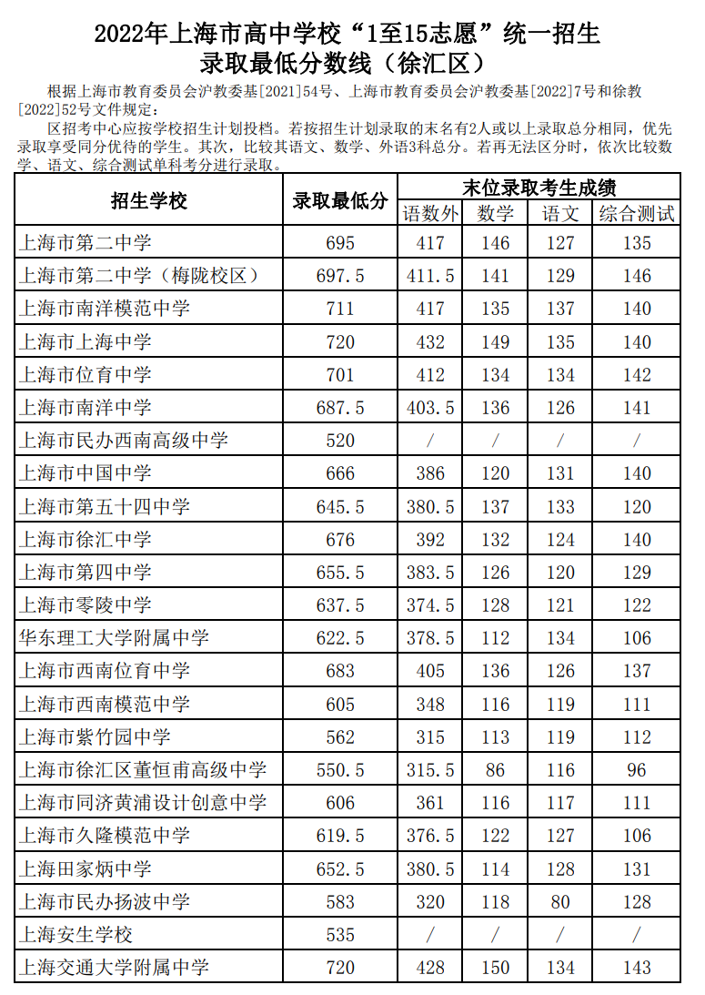 广东科技大学_广东科技大学是985吗_科技大学广州