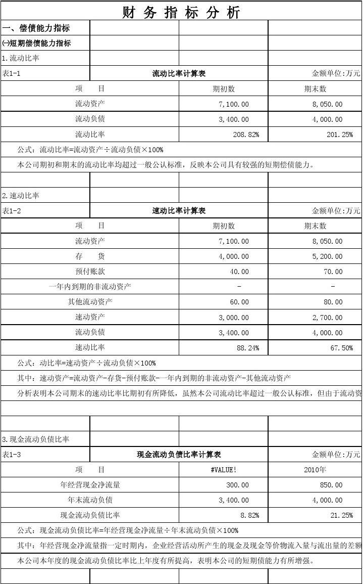 入门者会计初学知识有哪些_会计初学者的入门知识_入门者会计初学知识视频