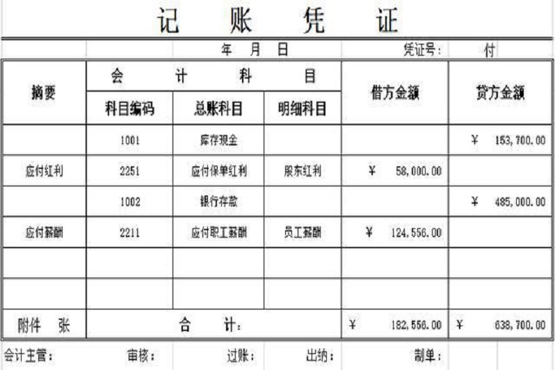 以前会计证用什么考的_以前的会计证还有用吗_之前的会计证还有用吗