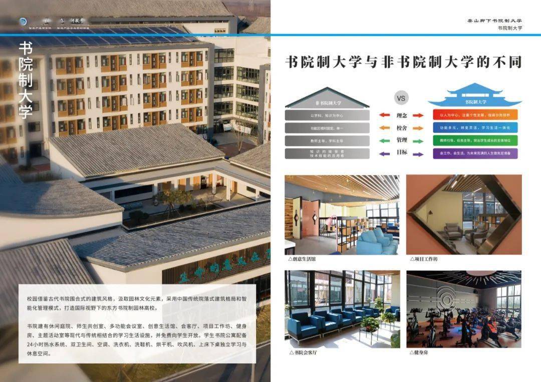 泰山科技学院今年招生多少_泰山科技学院考研光荣榜_2023年山科大泰山科技学院