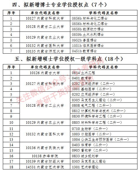 山西大学财经大学研究生院_山西大学财经学院_山西财经大学官网