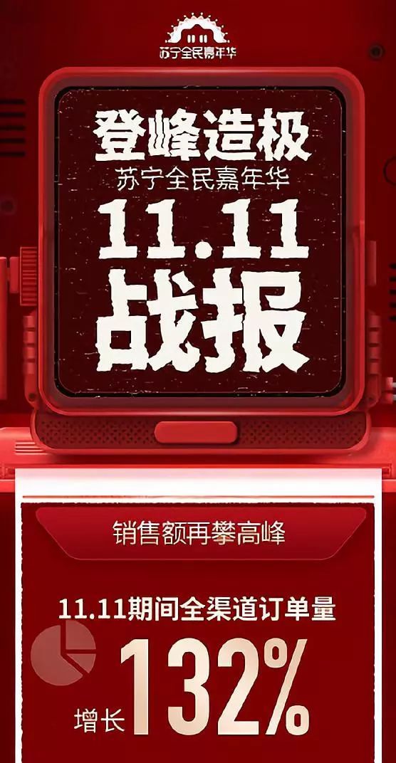 天猫双十一活动时间表_天猫双十一活动时间表2022_天猫双十一活动时间