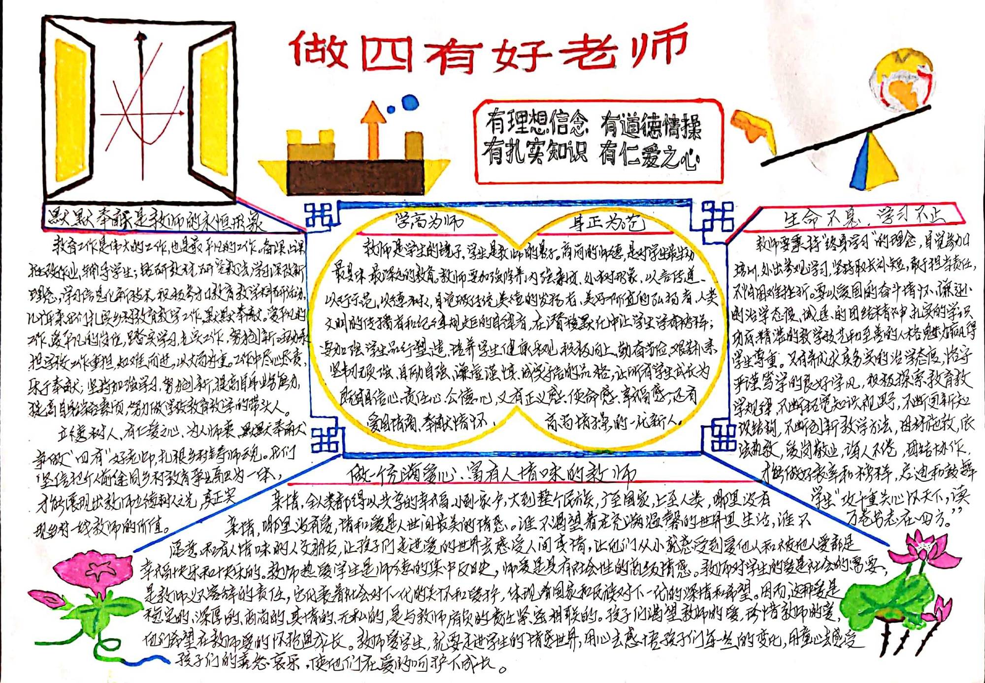 学风总结建设情况汇报_学风建设总结_学风总结建设怎么写