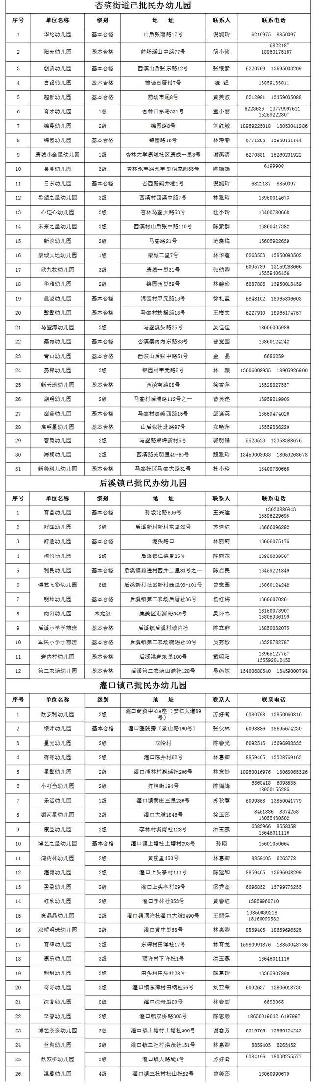 石家庄理工学院职业地址查询_石家庄理工学院职业地址在哪_石家庄理工职业学院地址