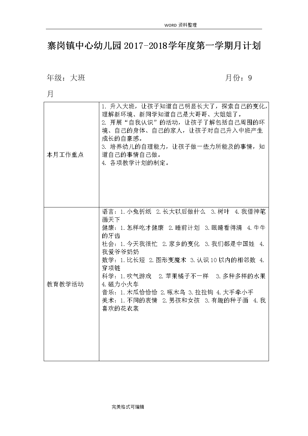 大班学期班级总结上学期_大班上学班级总结期工作怎么写_大班班级工作总结上学期