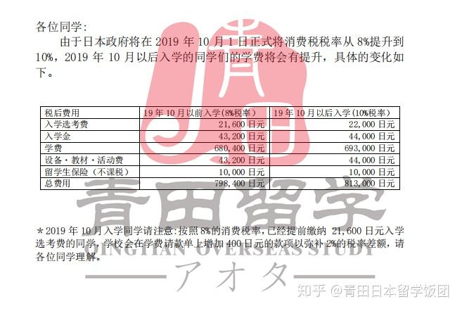 剑桥商务英语考试培训_剑桥商务英语高级培训_剑桥商务英语培训