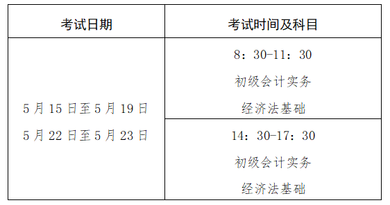2024年江西省中级经济师_江西中级经济师考试时间安排_江西省2021年中级经济师