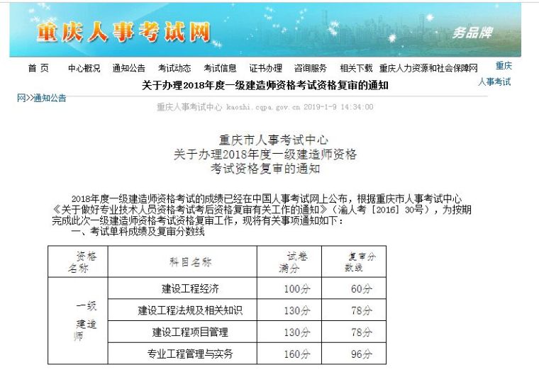 一级建造师及格_建造师等资格_建造师级别对应工程规模