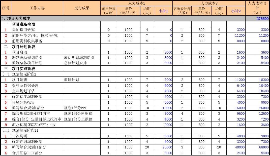 心理咨询师2020年报考_珠海心理咨询师考试_2024年珠海 心理咨询师
