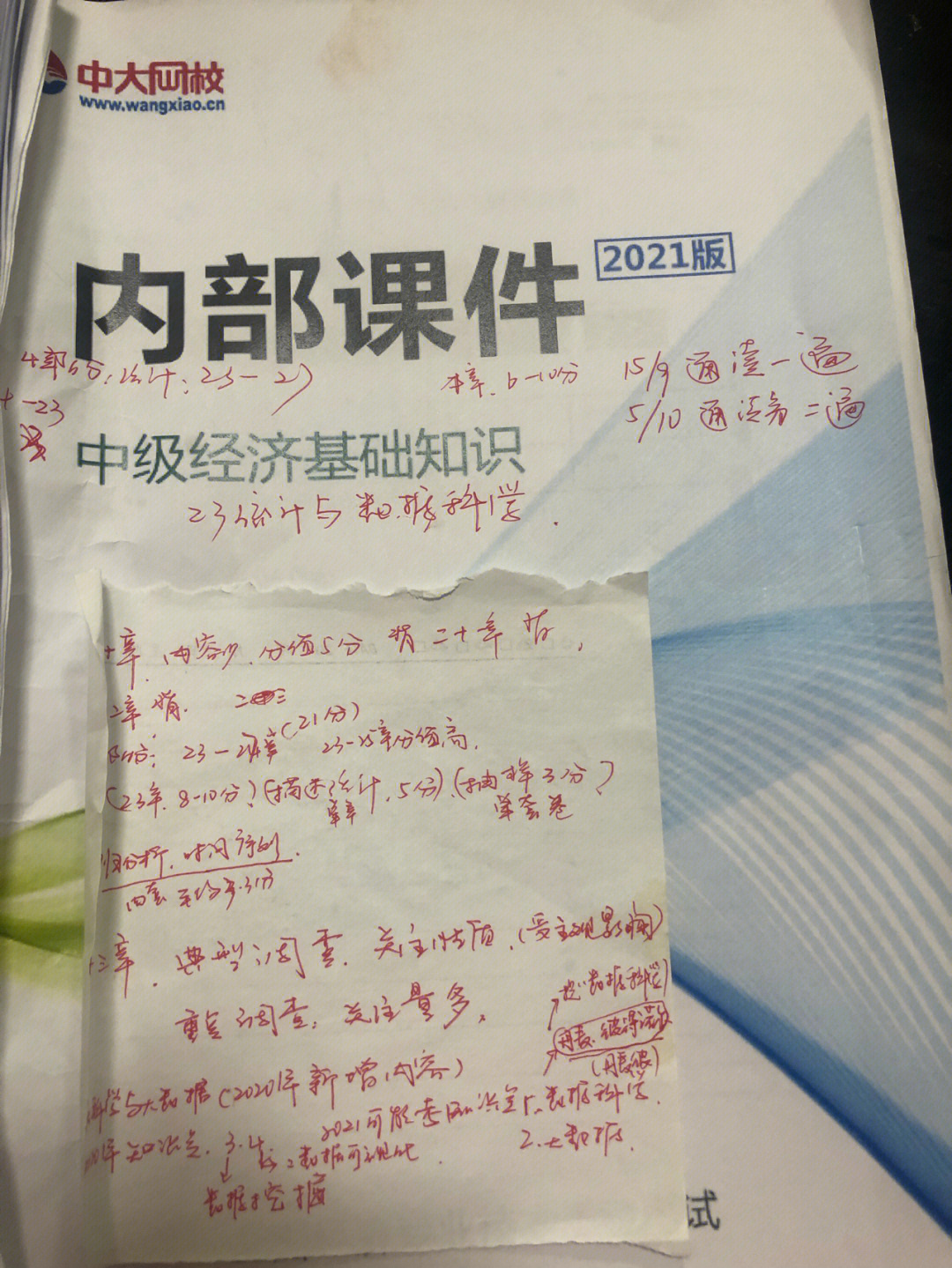 2024年经济师考试视频_2021年经济师视频_2021年经济师考试是否推迟