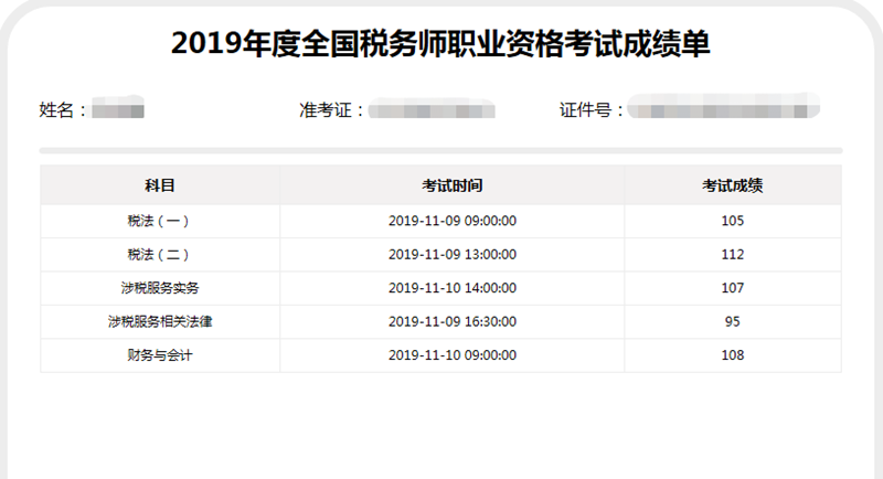 税务师考试科目成绩有效期_税务师成绩有效期延长一年_税务师成绩有效期