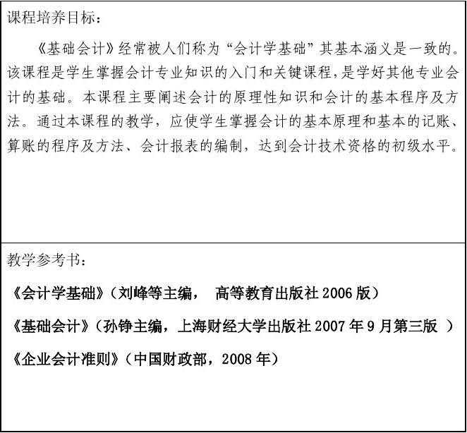 安徽会计考试报名网_安徽省会计考办_安徽会计考试网