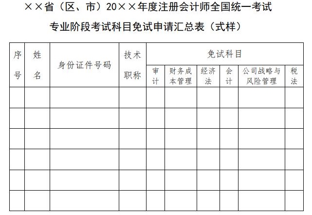 注册会计师考试科目_注册会计师考试科目_注册会计师考试科目