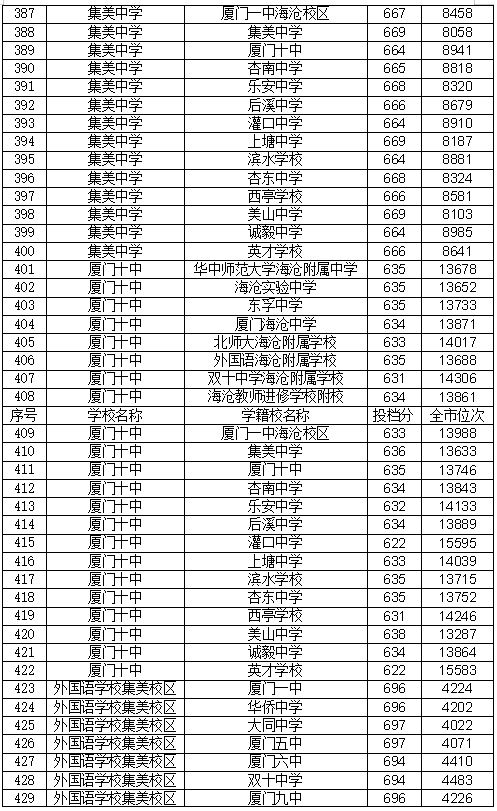 西安工程大学招生网_西安工程大学招生网_西安工程大学招生网