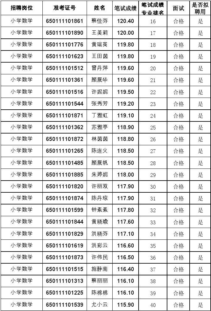 四川教学管理服务_四川省教务网_四川大学教务管理系统 学生端