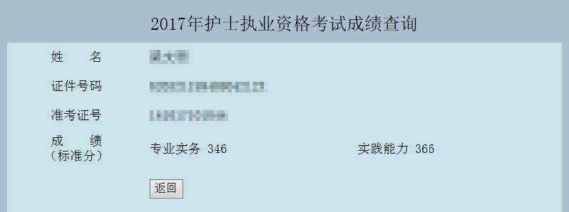 202年护士资格证分数线_2024护士资格证分数线预测_护士资格分数线什么时候出来