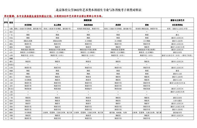 河北高考分数线统计_河北高考分数线公布_分数高考河北公布线是多少分