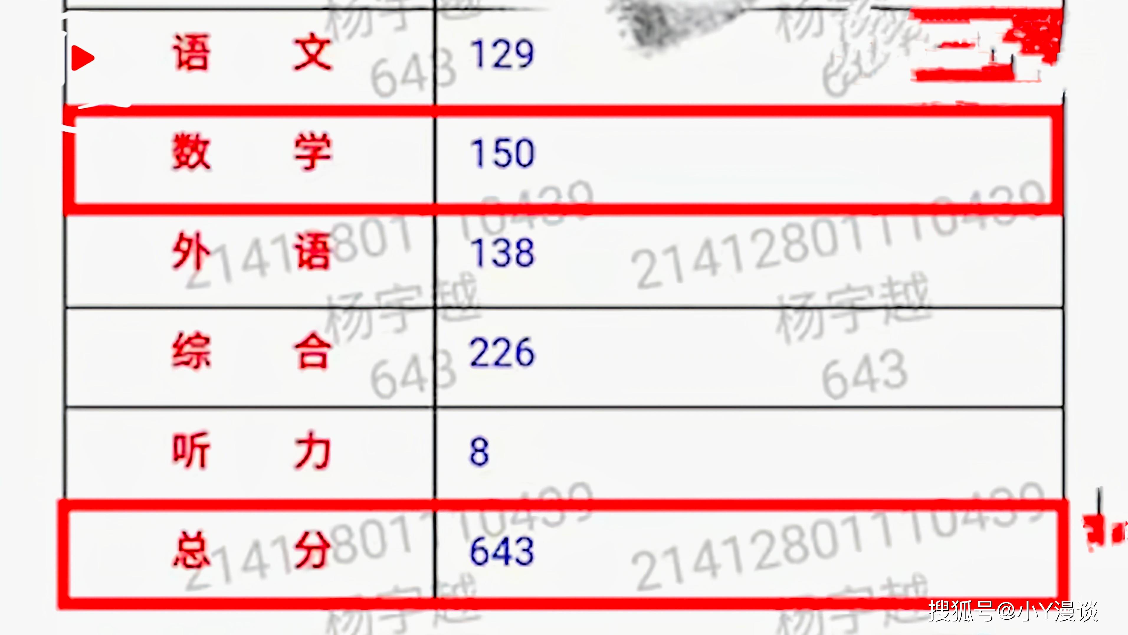 四川大学录取分数线2023年_2021年四川省大学录取线_四川省大学今年的录取分数线