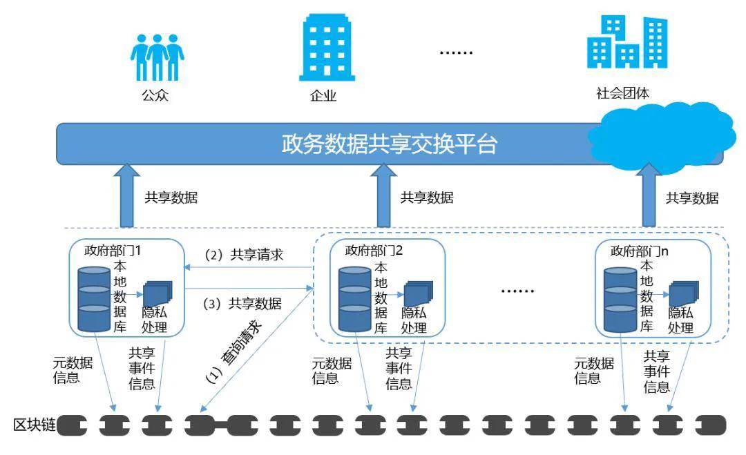 安徽省财政信息网_安徽省财政信息中心_安徽省财政部门