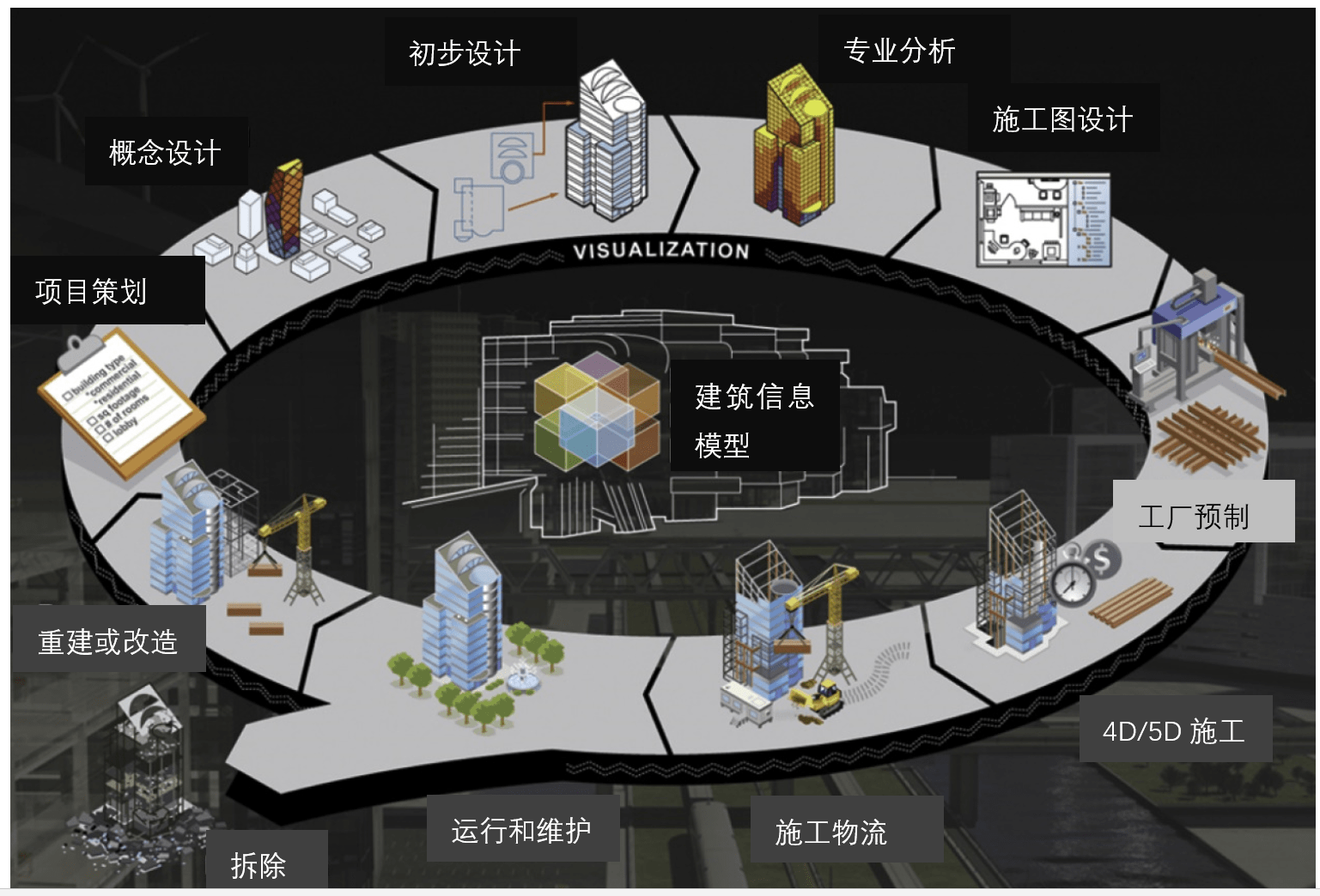 一级建造师考试官网_建造师职格证_建造师等级证书