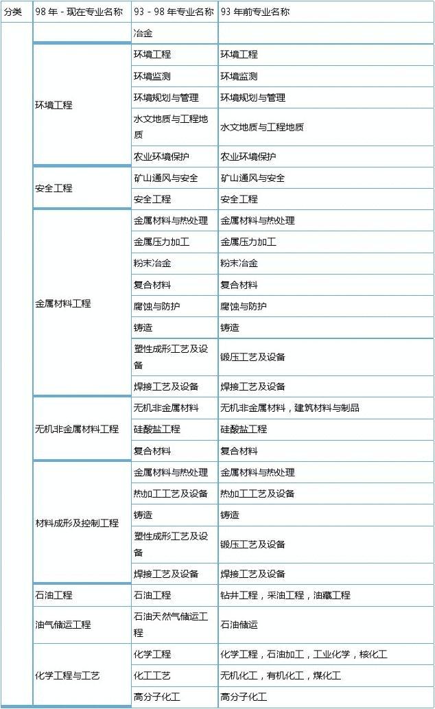 咨询工程师题库_2024年咨询工程师题库_2020年咨询工程师考试论坛